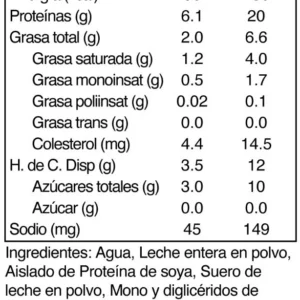 shake tabla frutilla