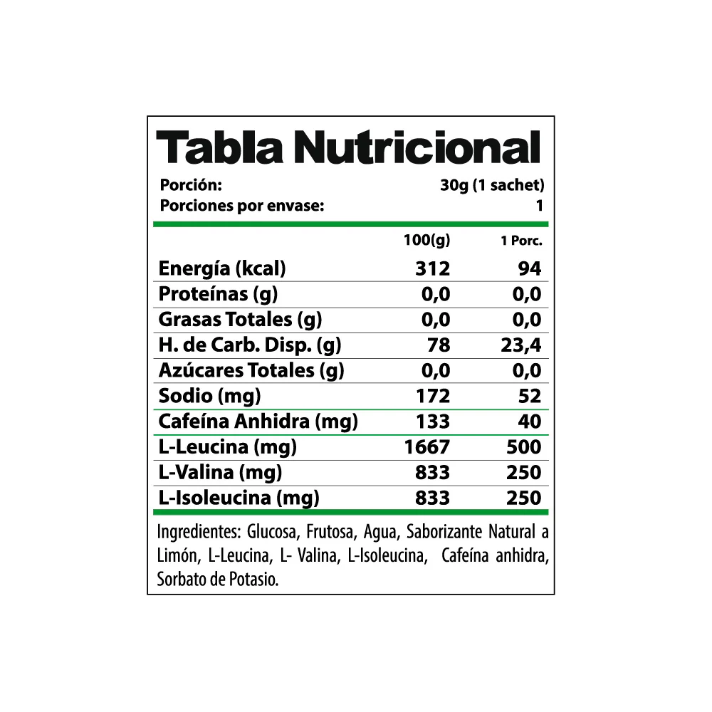 Caja Gel Energético 24 uds Naranja WINKLER - Imagen 3