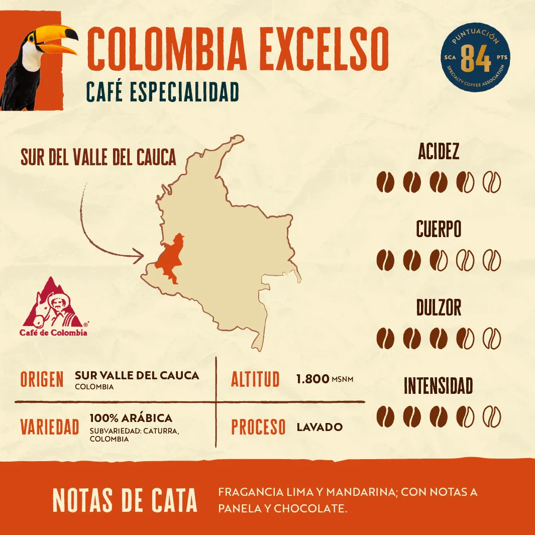 Cafe En Grano Colombia 500 Grs (Tueste Medio) - Outlet Del Cafe - Imagen 2