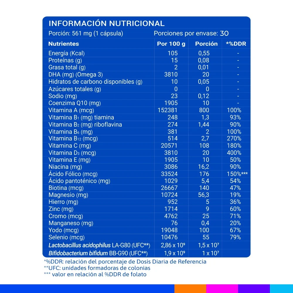 Muno 5 Vitaminas + Probioticos 30 Capsulas AXON PHARMA - Imagen 2