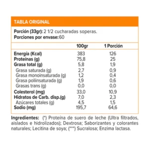 tabla pro win